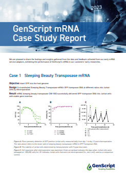 mRNA Case Study Report