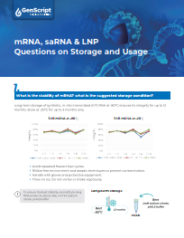 Questions On Storage And Usage Guidelines_mRNA, saRNA and LNP
